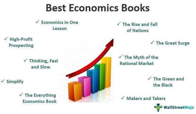 Top 10 Economics Books to Read