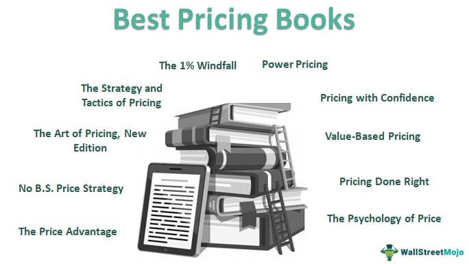 Top 10 Pricing Books