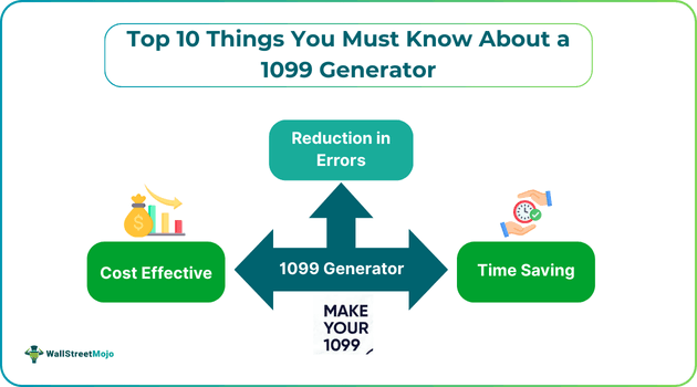Top 10 Things You Must Know About a 1099 Generator