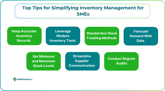 Top Tips for Simplifying Inventory Management for SMEs
