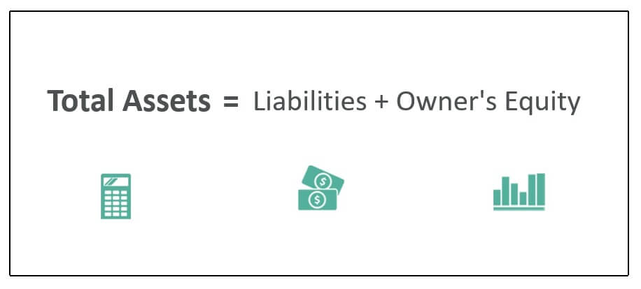 Total Assets Formula