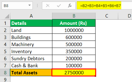 Total-Assets-Formula-Example-1.2