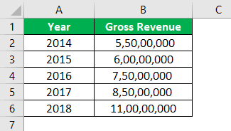 Total-Assets-Formula-Example-1