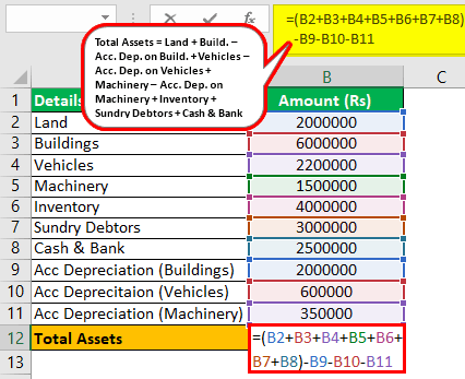 Total-Assets-Formula-Example-2.1