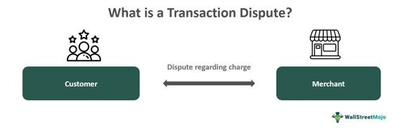Transaction Dispute