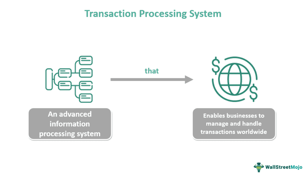 Transaction-Processing-System