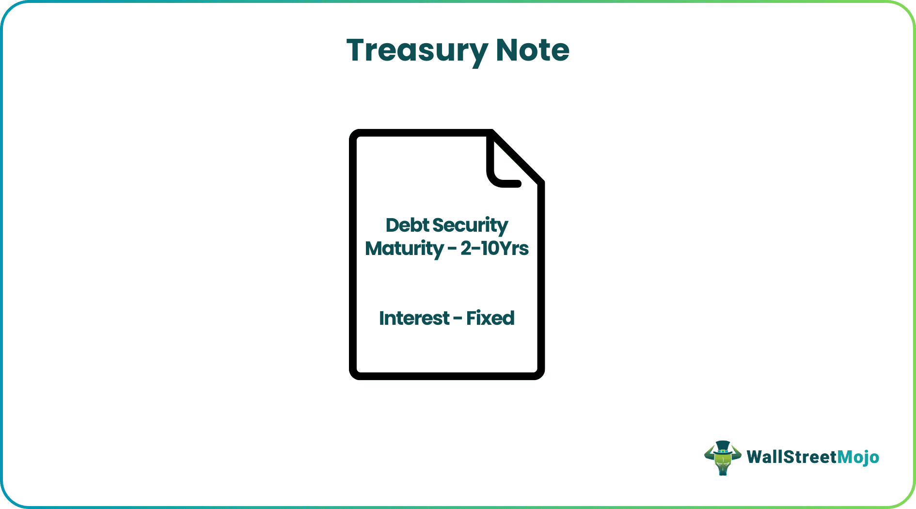 Treasury Note.png