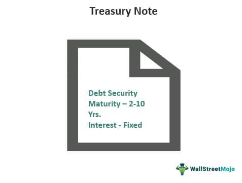 Treasury Note