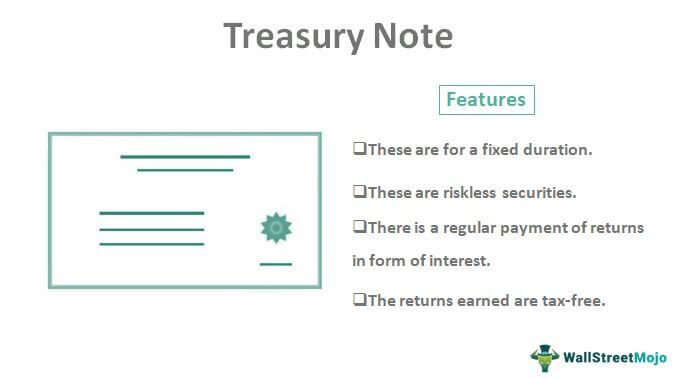 Treasury Note Features