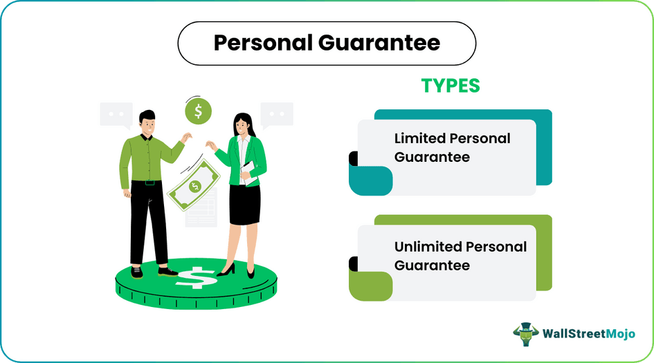 Types of Personal Guarantee