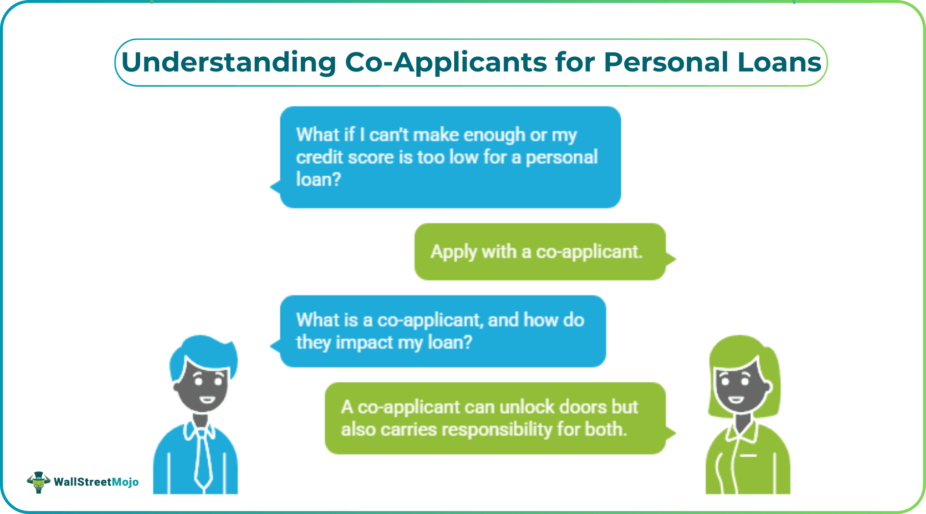 Understanding Co-Applicants for Personal Loans.png