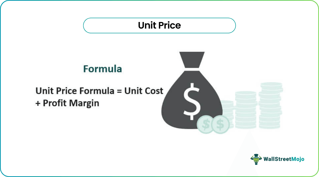 Unit Price