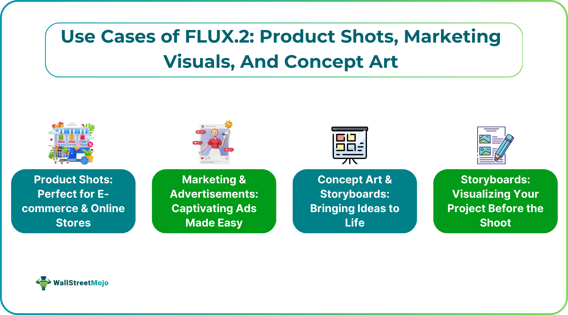 Use Cases of FLUX.2.png
