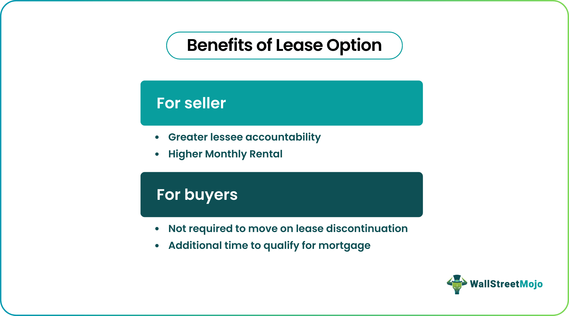 Uses - Lease Option