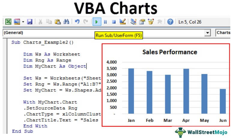 VBA Charts