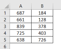 VBA Function Return Example 1-5