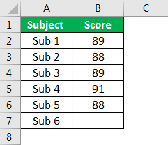 VBA Goal Seek Example 1