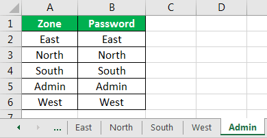 VBA Login - Step 3.8 - Code