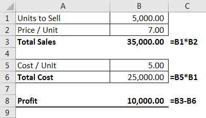 VBA Solver Example 1-15