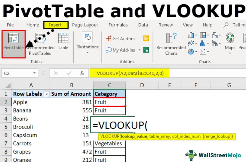 VLOOKUP-in-Pivot-Table