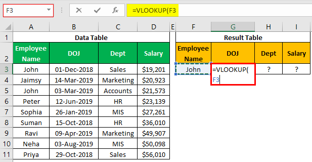 VLOOKUP on Different Sheets Example-1.3