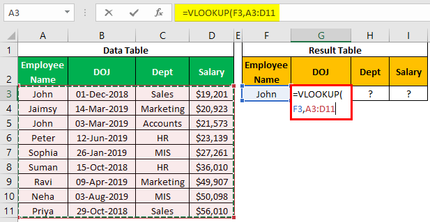 VLOOKUP on Different Sheets Example-1.4