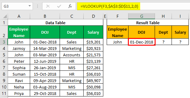 VLOOKUP on Different Sheets Example-1.8