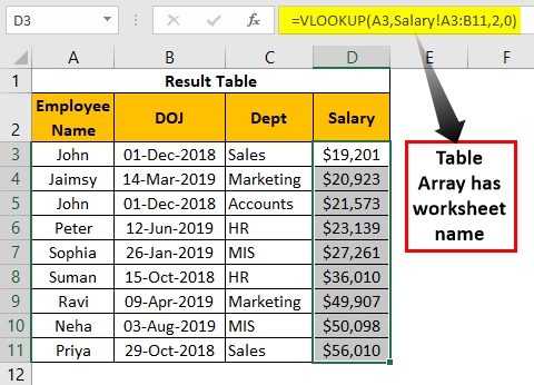 VLOOKUP on Different Sheets Example - Summary (Result Array)