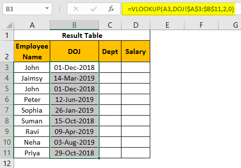 VLOOKUP on Different Sheets Example - Summary (Result)