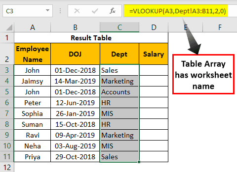 VLOOKUP on Different Sheets Example - Summary (Worksheet)