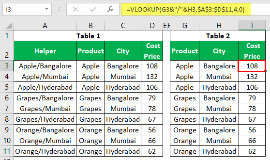 VLOOKUP to Return Multiple Values | Step by Step Guide