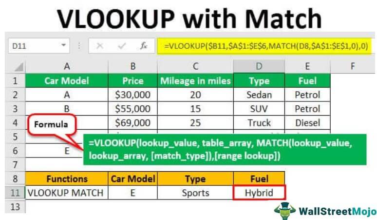 VLOOKUP-with-Match