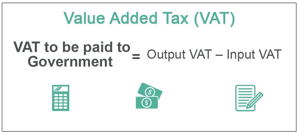 Value Added Tax (VAT) Formula