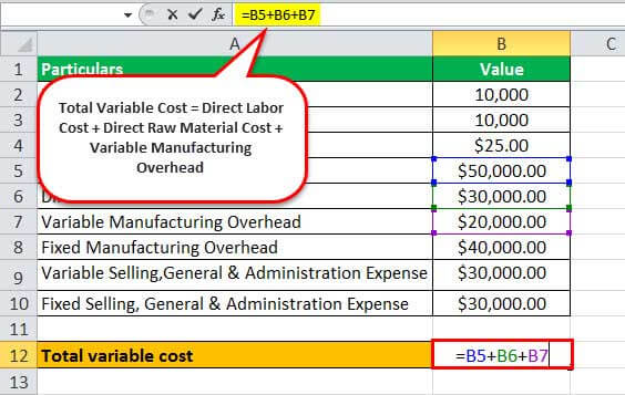 Variable Costing - What Is It, Examples, How To Calculate, Formula