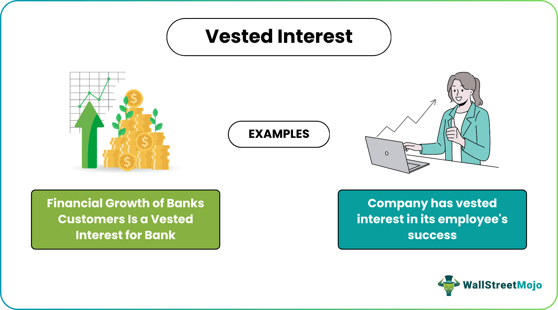 Vested Interest Examples