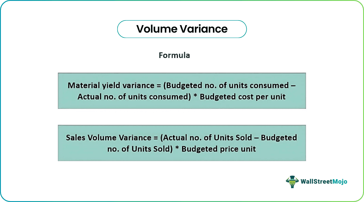 Volume Variance