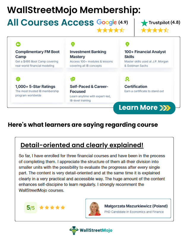 WallStreetMojo Membership - All Courses Access