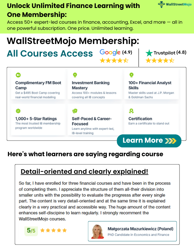 WallStreetMojo Membership - All Courses Access