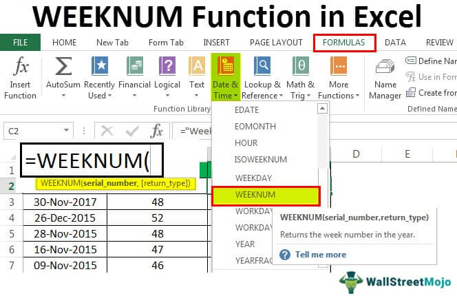 Week Number in Excel - What Is It? Formula, Examples, Template.