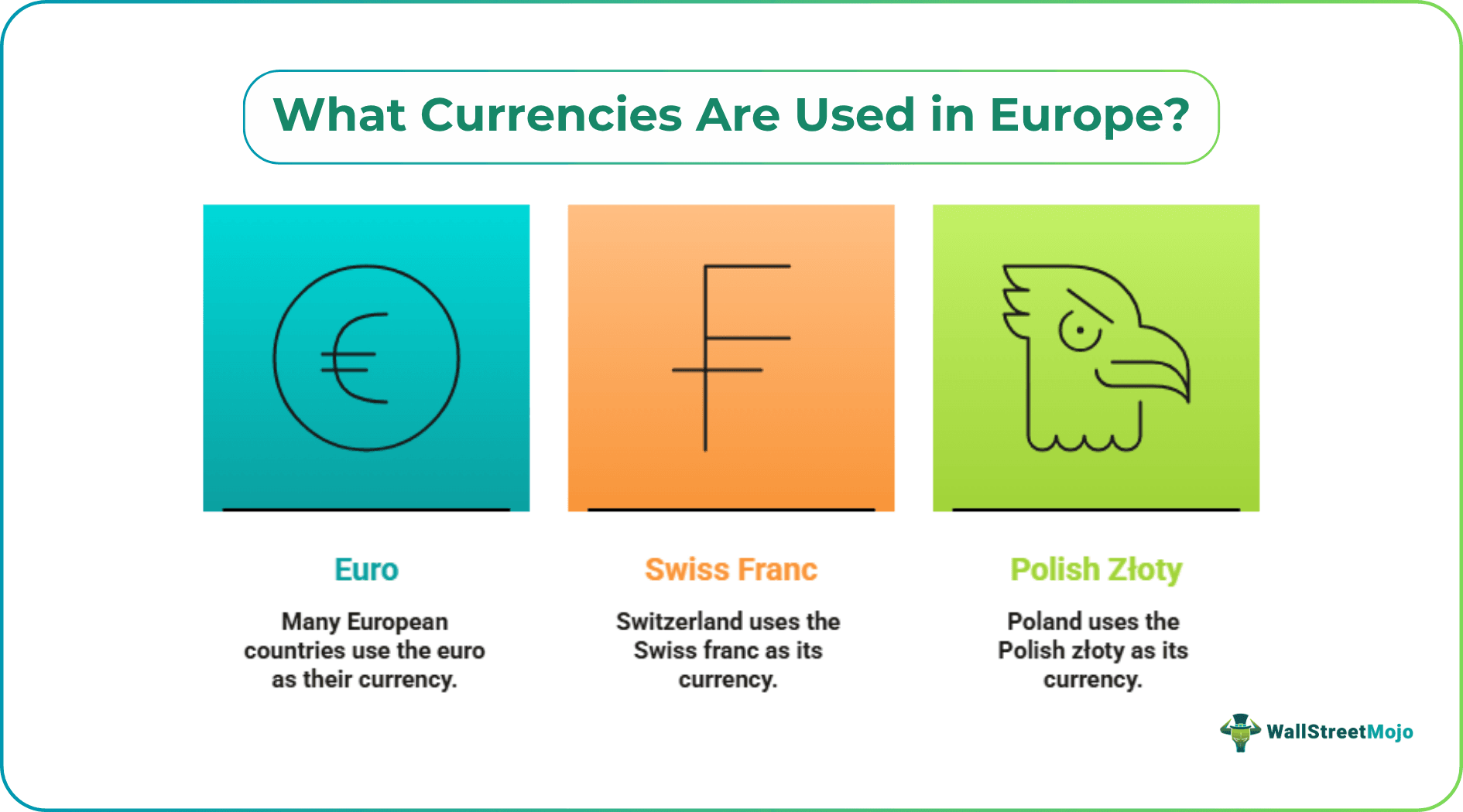 What Currencies Are Used in Europe