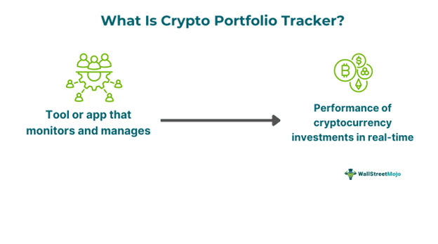 What Is Crypto Portfolio Tracker.png