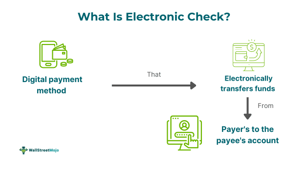 What Is Electronic Check