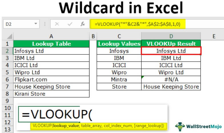 Wildcard In Excel - 3 Types Of Wildcard Characters And Examples