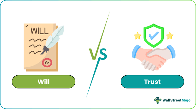 Will vs Trust