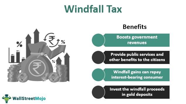 Windfall Tax Benefits