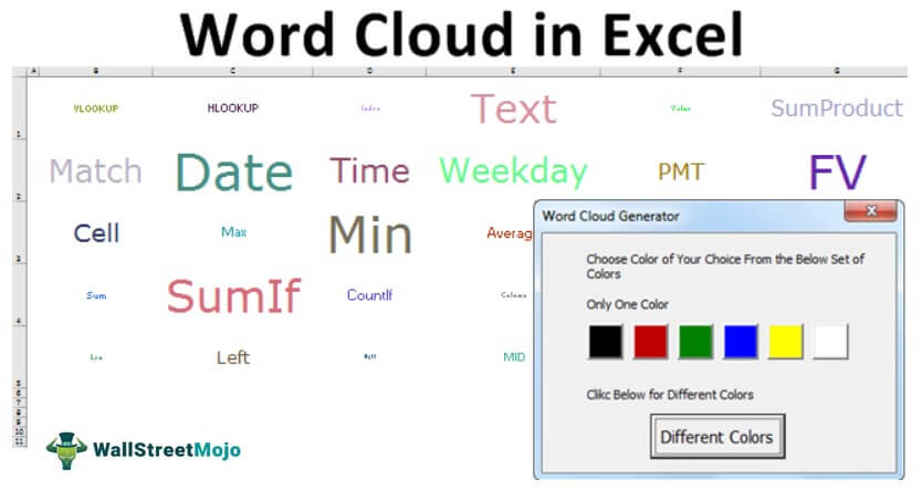 Word-Cloud-in-Excel