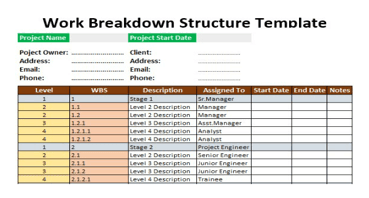 Work Breakdown Structure Template