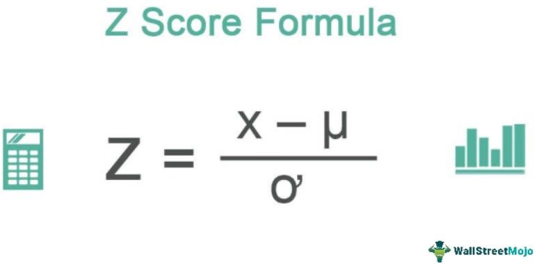 Z Score Formula