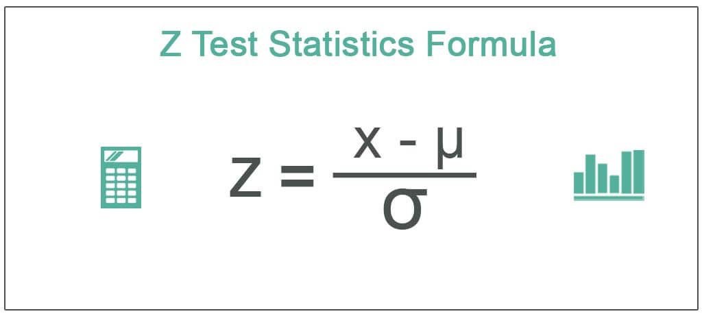 Z-Test-Statistics-Formula