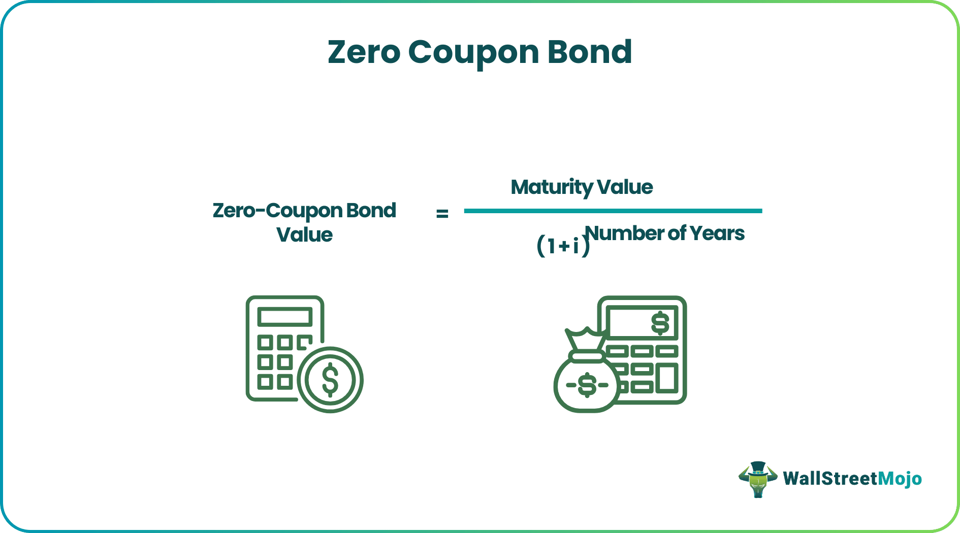 Zero Coupon Bond2.png